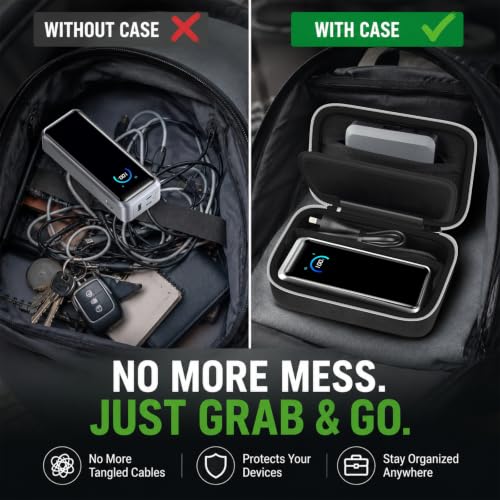 Power Bank Case for Anker Prime 26250/25000/20100/737+ Base, Black | Mesh Pocket for 150W Charging Base, Splash-proof, Velcro Divider for USB-C Cables; Business Travel, Commute, Outdoor,Box Only - style: For Power Bank & Base