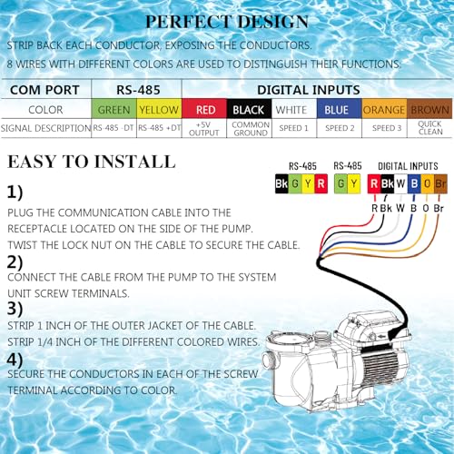 356324 Z Cable for SuperFlo VS/VST & WhisperFlo VS/VST to Automation 25' Cable 8 Conductor Digital Input Communication Cable RS-485