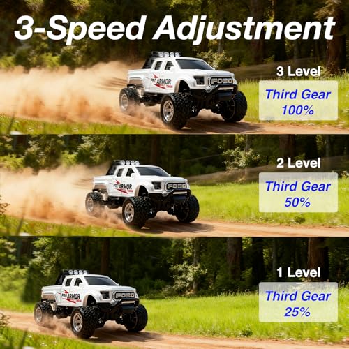 Mini RC Truck, 1/64 Scale Alloy Monster Truck Remote Control Car | 2.4GHz Control, LED Lights, 3-Speed Settings, Cruise Control,Adjustable Steering, Indoor Outdoor Toy for Kids Adults - color: White