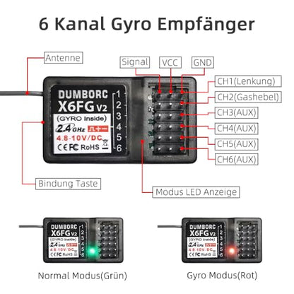 ATA HOBBY DUMBORC X6 & 3 X6FG Receivers Set Built-in Gyro with Fail-Safe & Low Voltage Alarm Function for Rc Vehicle Car Boat Tank Model Parts Remote Controller