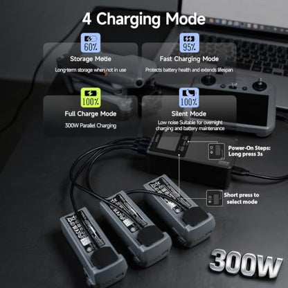 LKTOP Matrice 4T/4E 300W Parallel Charging Hub for DJI Matrice 4 Series | Fast Multi Battery Charging Station, Charges 3 Batteries in 72min, 1.5" LCD, 4 Smart Modes, 100W USB-C PD, Drone Accessory