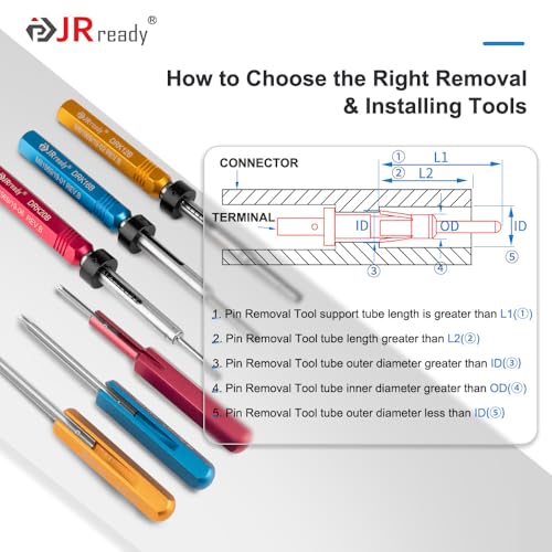 JRready ST5142 Removal and Installing Tool Kit:DRK12B+DRK16B+DRK20B+DAK12B+DAK16B+DAK20B Removal and Installing Tool Kit for MIL-C-81969 Series and Some of Non-MIL Round Contacts - color: ST5142
