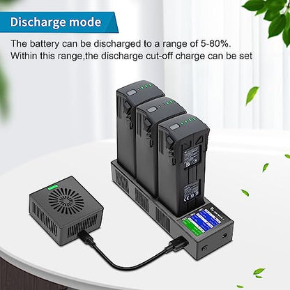 Hanatora Multi Function Charger with Storage Charge,Discharge for DJI Mavic 3 Series Battery,Wall & Car Parallel Charing hub for Mavic 3 Pro Classic Cine Drone Accessories