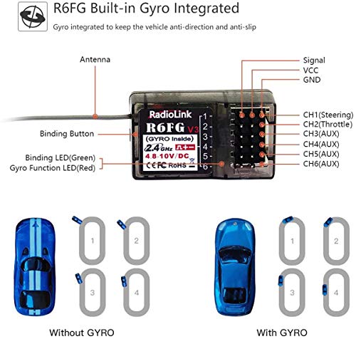 RadioLink RC4GS V3 5CH Transmitter and Gyro Receiver R6FG for RC Cars Boats | 2.4GHz 5-Channels Radio System