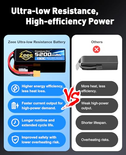Zeee Premium Pro 6S 5200mAh Lipo Battery 22.2V 130C XT90 Plug (2 Packs) | Ultra-Low Internal Resistance Soft Pack Lipo Battery for RC Car Truck RC Drone Boat Helicopter Airplane Racing Models