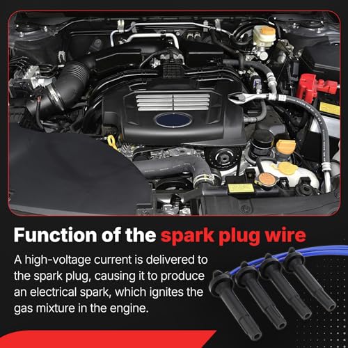 RC-FX101 Ignition Spark Plug Wire Kit, 4PCS Ignition Spark Plug Wires Set for 2005-2011 Subaru Legacy Impreza Forester Outback/Saab 9-2X Replaces# 55004 FX101 175-6219