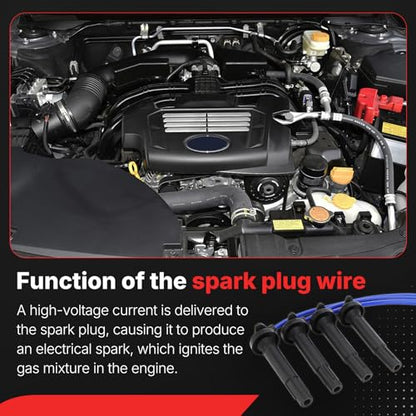 RC-FX101 Ignition Spark Plug Wire Kit, 4PCS Ignition Spark Plug Wires Set for 2005-2011 Subaru Legacy Impreza Forester Outback/Saab 9-2X Replaces# 55004 FX101 175-6219