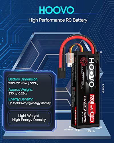 HOOVO 2S Lipo Battery 7.4V 7200mAh 100C RC Lipo Battery Pack TR Plug 2 Pack | Hard Case，Compatible with 1/8 and 1/10 RC Truck Vehicles RC Car Truggy Buggy Racing Models - style: 2S 7200mAh