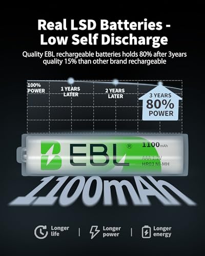 EBL Rechargeable AAA Batteries 4 Packs, Battery Charger with Foldable AC Power Plug for AA AAA 9V Ni-MH Ni-CD Rechargeable Batteries - size: Charger+4AAA