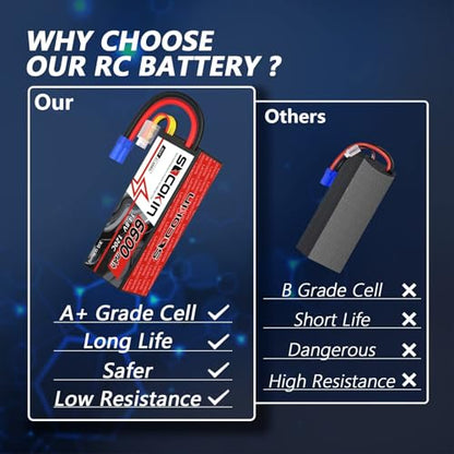 4S 6600mAh Lipo Battery 14.8V 120C Lipo Battery with EC5 Connector Hard Case for RC Car Truck Tank RC Buggy Truggy RC Model Racing Hobby