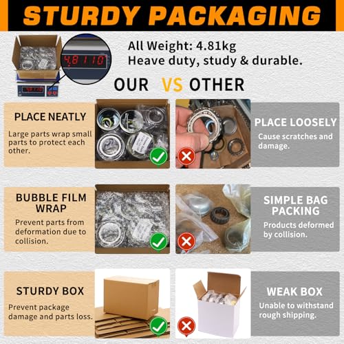 4Sets 25580 14125A Trailer Hub Bearings Kit for 7000 lb D42 Axle | with 21333TB/10-10 22333TB/10-36 Grease Seals, 2.72'' Dust Caps, Cotter Pins, Castle Nuts & Washers, for #42 Tapered Spindle - size: 4Set 25580 14125A Bearing Kit