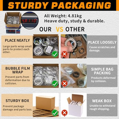 4Sets 25580 14125A Trailer Hub Bearings Kit for 7000 lb D42 Axle | with 21333TB/10-10 22333TB/10-36 Grease Seals, 2.72'' Dust Caps, Cotter Pins, Castle Nuts & Washers, for #42 Tapered Spindle - size: 4Set 25580 14125A Bearing Kit