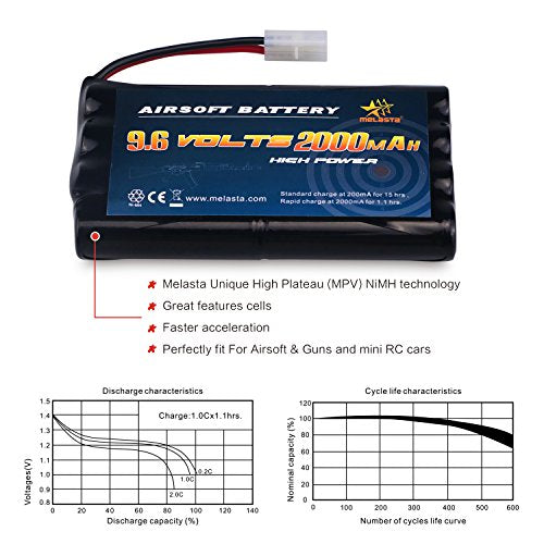 melasta 9.6V 2000mAh NiMH AA Battery Pack for Airsoft/RC Cars | Tamiya connector. Compatible with RC cars, boats, gadgets, and airsoft guns. Rechargeable high-capacity pack.