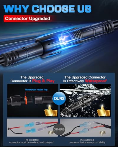 20In LED Light Bar and 4In LED Cube Pods Lights with Wiring Harness | 3Pin Rocker Switch Spot Flood Combo Beam Triple Row Off Road Driving Work Lights Bar for Je-ep Truck Pickup Tractor Golf Car - size: 20 Inch LED Light Bar + 4 Inch LED Pods (2PCS) Kit
