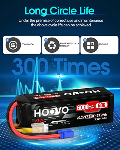HOOVO 22.2V 6000mAh 60C 6S LiPo Battery with EC5 Plug | for RC Quadcopter Truck Boat Airplane Helicopter RC Vehicle