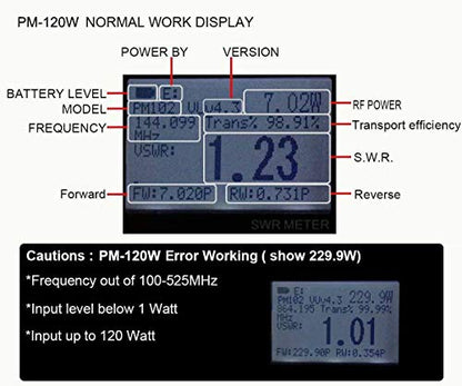 PM-120W Digital VHF UHF 125-525Mhz Power SWR Meter and Frequency Counter - HF RF Meter HAM Two-Way Radio SO239 Connector - style: PM-120W