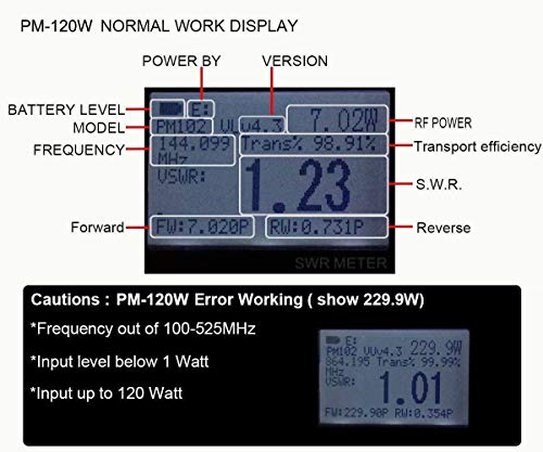 PM-120W Digital VHF UHF 125-525Mhz Power SWR Meter and Frequency Counter - HF RF Meter HAM Two-Way Radio SO239 Connector - style: PM-120W