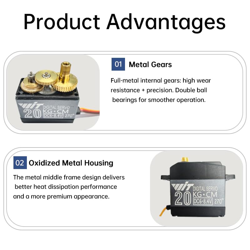 MENGJIE 20KG Digital Servo High Torque Full Metal Gear Waterproof Steering Servo with 25T Servo Arm for RC Car Crawler, Truck, Robot, Control Angle 180°/270°