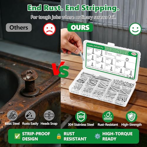 466 Pcs M3 Hex Button Cap Screws Nuts Washers Wrench Kit, 304 SS | (6mm-40mm) with 2 Hex Wrenches, Metric Fastener Set for 3D Printing & Machinery DIY Repair,Clear Label Storage Box - size: SS M2 466pcs 2