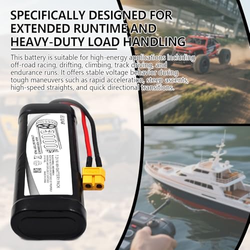 (2-Pack) 7.2V 3000mAh Ni-MH Battery with XT60 Plug for RC Cars & Trucks | 10C battery for LOSI, HPI, Associated, Kyosho and Tamiya 2WD/4WD models; includes 4.8V–12V Ni-MH/Ni-Cd charger. - color: 7.2V 3000mAh XT60-Plug