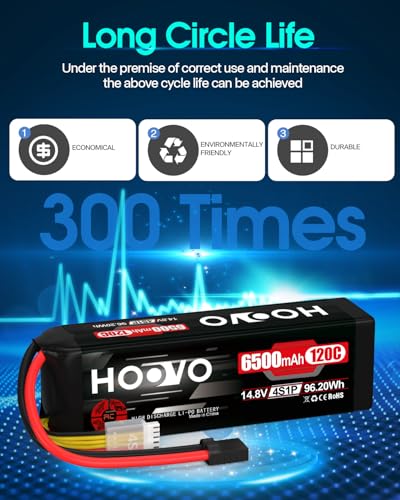 HOOVO 4S Lipo Battery 14.8V 6500mAh 120C RC Battery Pack with TR Plug for Maxx X-Maxx RC Car Truck Buggy Crawler Helicopter Drone,2Packs