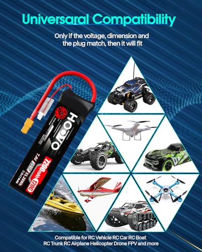 HOOVO 2S Lipo Battery, 7.4V 7200mAh 120C RC Battery Pack,Softcase,XT60 Plug | 2Packs,for RC Car Truck Buggy Crawler Airplane Boat RC Vehicle