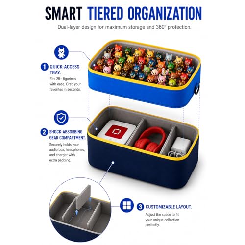 Carrying Case for Toniebox Gen 1 & 2, Holds 25+ Figures & Accessories | 2-layer top tray+deep bottom fit audio box, charging station & headphones; water-resistant with shock-absorbing EPE foam - color: Blue