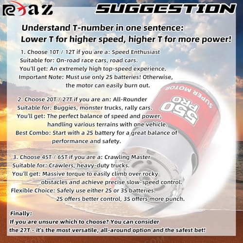 RC Motor 550 65T Brushed Motor Splash-Proof for 1/10 Trx4 Slash ARRMA Granite Senton Axial Redcat HSP HPI Crawler Off-Road,Racing,Drifting,Highway Slow High Speed Car (65T)