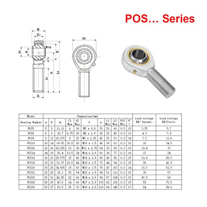 POS8 Rod End Bearing, 2pcs 8mm Bore Pre-Lubricated M8x1.25mm Metric Male Thread Right Hand Heim Joint with Jam Nuts - size: 8mm, style: POS