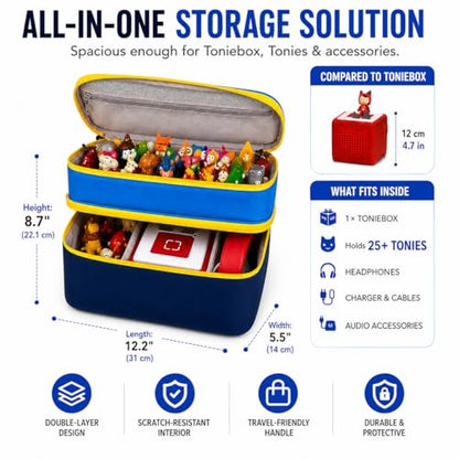 Carrying Case for Toniebox Gen 1 & 2, Holds 25+ Figures & Accessories | 2-layer top tray+deep bottom fit audio box, charging station & headphones; water-resistant with shock-absorbing EPE foam - color: Blue