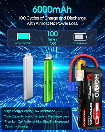 HOOVO 22.2V 6000mAh 60C 6S LiPo Battery with EC5 Plug | for RC Quadcopter Truck Boat Airplane Helicopter RC Vehicle
