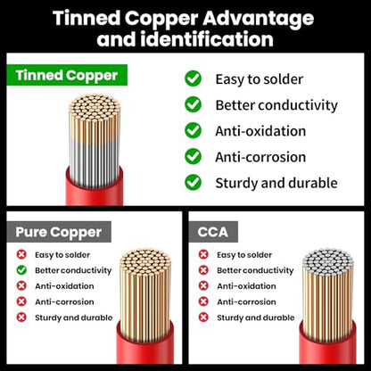 8 AWG Silicone Wire, 10 ft Red and 10 ft Black | Flexible fine-strand tinned copper cable with heat-resistant silicone insulation for batteries, RC and electronics wiring. - style: 8 AWG 10ft Red+10ft Black