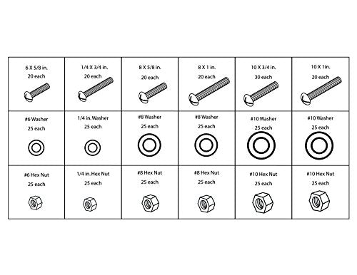Performance Tool W5226 1200-Piece SAE/Metric Nut and Bolt Assortment Kit | Includes 360 machine screws, 840 nuts, bolts and washers in one kit. Labeled mountable rack with handle. Storage container