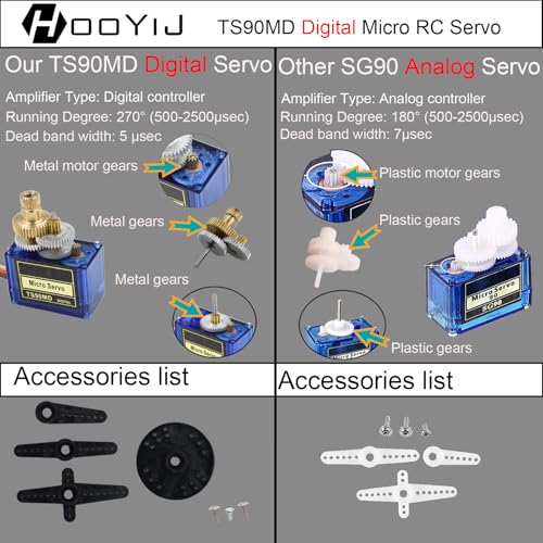 4 Pack Full Metal Gear TS90MD 9g Digital Micro RC Servo 270 Degree Upgrade SG90 Mini Servos Motor for Arduino RC Smart Car 450 Aircraft Plane Boat DIY Project PWM500-2500 Controllable Angle