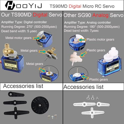 4 Pack Full Metal Gear TS90MD 9g Digital Micro RC Servo 270 Degree Upgrade SG90 Mini Servos Motor for Arduino RC Smart Car 450 Aircraft Plane Boat DIY Project PWM500-2500 Controllable Angle