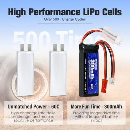 SCX24 Battery 7.4V Lipos 2S 60C(Burst 120C) 300mAh Rechargeable Mini Lithium Battery with JST&PH2.0 Dual Discharge Plug Fit for SCX24 RC Car WLtoys RC Truck and Most Airplane 1TO2 Charger - style: 2PACK with Charger