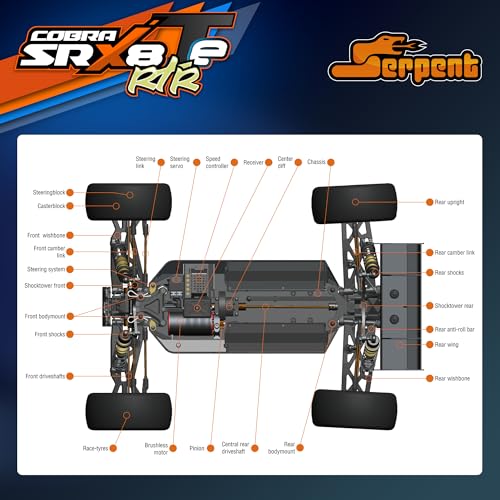 Serpent New Version 1/8 Off-Road Truggy-e RTR, High Speed, Long Life | High-Performance Electric Truggy Kit, Battery and Charger Excluded (Orange) - color: Orange