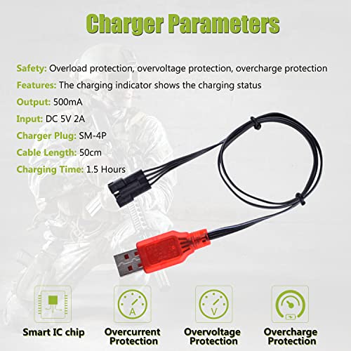 7.4V Li-ion Battery 600mAh 2S Rechargeable with SM-4P Plug and USB Battery Charger Fit for Most Water Ball Blaster RC Car Trucks Battery 2PACK