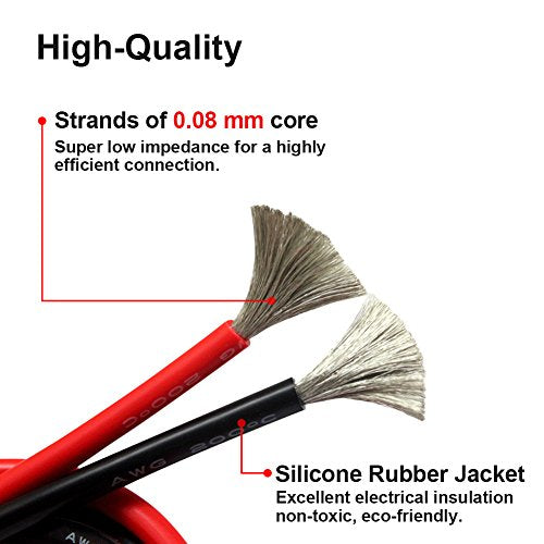 16 AWG Silicone Wire 50ft Spool, 25ft Black/25ft Red, 200°C 600V | Ultra Flexible 16 Gauge Wire, 252 Strands Tinned Copper, Abrasion/Heat Resistant, for RC, 3D Printer, Auto, LED, DIY