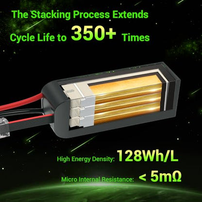 OVONIC 6S Lipo Battery 5500mAh 22.2V 150C with XT90-S Plug for RC Truck Truggy Buggy Tank RC Car Racing Hobby