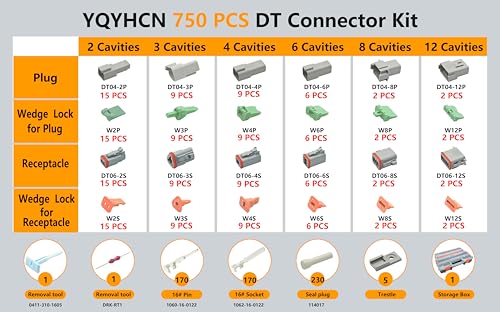 for Deutsch Connectors Kit 750PCS - 2/3/4/6/8/12 Pin DT Connectors with Removal Tool,with Size14-20AWG Stamped Contacts IP68 Waterproof for Automotive Application