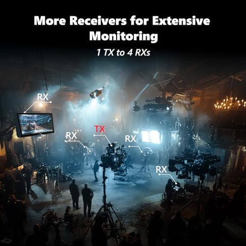 Wireless HDMI Transmitter and Receiver 4K: Plug&Play HDMI Wireless Extender Kit, 5G 820FT Sender and Receiver with Loopout for Streaming Video and Audio to Monitor from Laptop/PC, Audio Interface - style: 4K Transmitter and Receiver