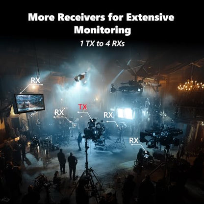 Wireless HDMI Transmitter and Receiver 4K: Plug&Play HDMI Wireless Extender Kit, 5G 820FT Sender and Receiver with Loopout for Streaming Video and Audio to Monitor from Laptop/PC, Audio Interface - style: 4K Transmitter and Receiver