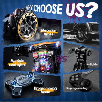 Holyton 1:10 Transforming RC Car, Large Remote Control Car | One-Button Transform to Robot, 2.4GHz Remote Control, Gesture Sensing, LED Lights, 80-Min Playtime, Gift for Kids Ages 5-12 - color: Frosted Gold