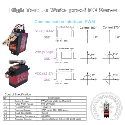 4 Pack 25KG Digital RC Servo DS3225 Waterproof Full Metal Gear RC Steering Servos Motor with 25T Servo Horn for 1/8 1/10 Scale Baja Crawler RC Car Buggy Truck Boat Plane Robotic Arm 270 Degree
