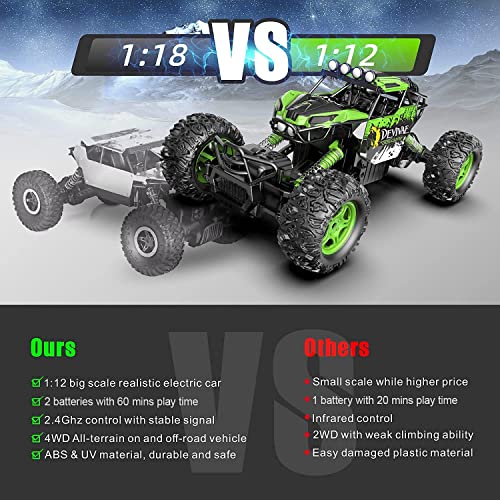 CROBOLL 1:12 Large RC Cars for Boys, 20km/h 2.4GHz Remote Control Car | Upgraded Lifting Function, Toy Gifts for Kids, 4WD All Terrain RC Truck, Green Monster Truck, 2 Batteries, 60 Min Play - color: Green