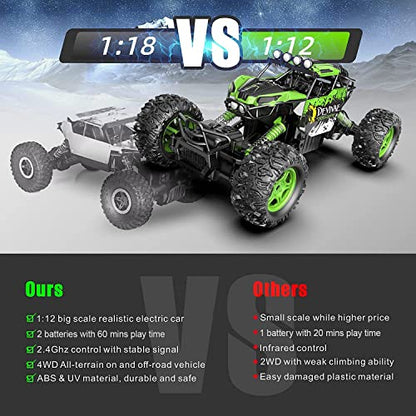 CROBOLL 1:12 Large RC Cars for Boys, 20km/h 2.4GHz Remote Control Car | Upgraded Lifting Function, Toy Gifts for Kids, 4WD All Terrain RC Truck, Green Monster Truck, 2 Batteries, 60 Min Play - color: Green