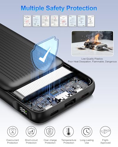 2-Pack Power Bank, 10000mAh 22.5W Fast Charging Portable Charger | Travel Essential, 2 Outputs & 2 Inputs, Slim USB C Digital Display Battery Pack for iPhone Galaxy iPad Tablets, Black & Black - color: Black & Black