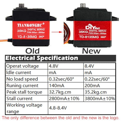 TD-8135MG 35KG 360 Degree Continuous Rotation Servo Digital Coreless 500μs-2500μs Large Torque Metal Gear for DIY Robot Robotic RC Model