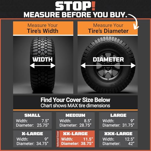 TIRESHIELD PRO Trailer Tire Covers (Set of 2) - Heavy Duty All-Weather UV-Resistant Protective Wheel Covers w/StormLock-System - Year-Round Protection for Your Trailer Tires w/ 35-38.75" Diameter - size: XX-Large - Fits Tire Diameters 35-38.75", style: TI